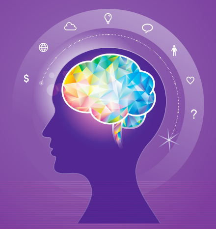 Mind Thoughts